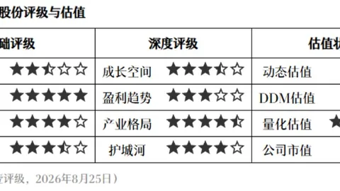 2026经济全球化趋势深度解析：未来走向